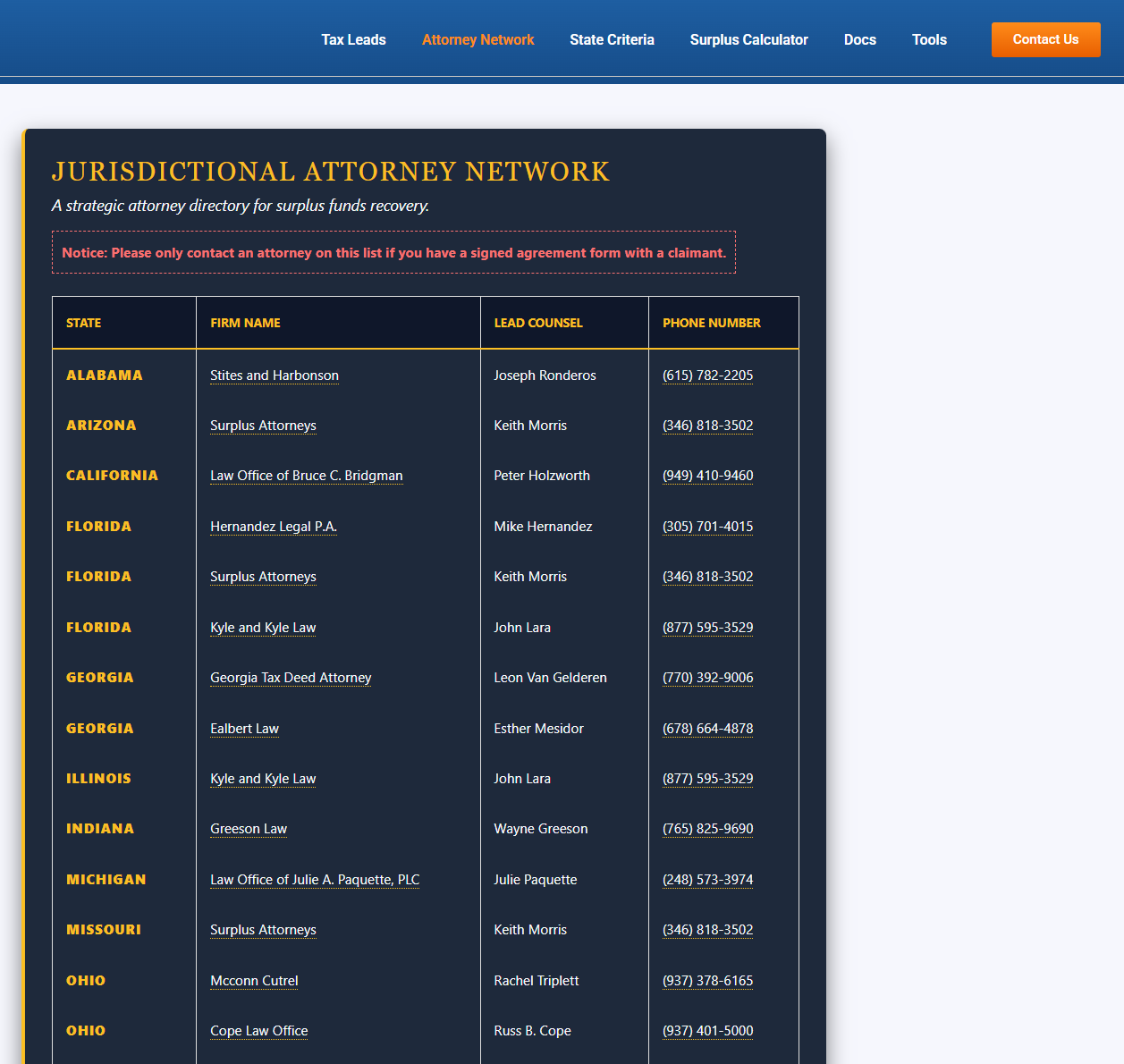 Attorney Network