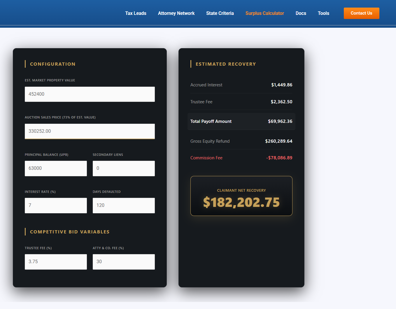 Surplus Calculator